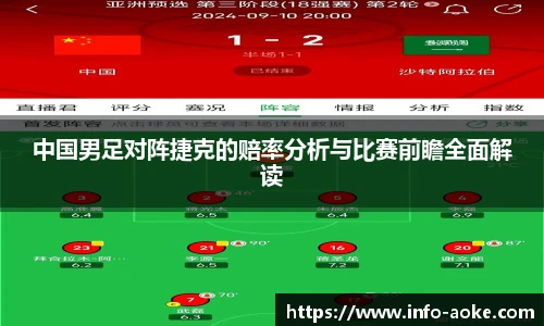 中国男足对阵捷克的赔率分析与比赛前瞻全面解读