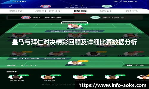 皇马与拜仁对决精彩回顾及详细比赛数据分析